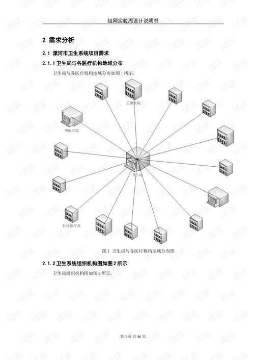 卫生局系统设计毕业论文