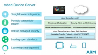 arm公布为 物联网 设备设计的嵌入式mbed os系统软件平台