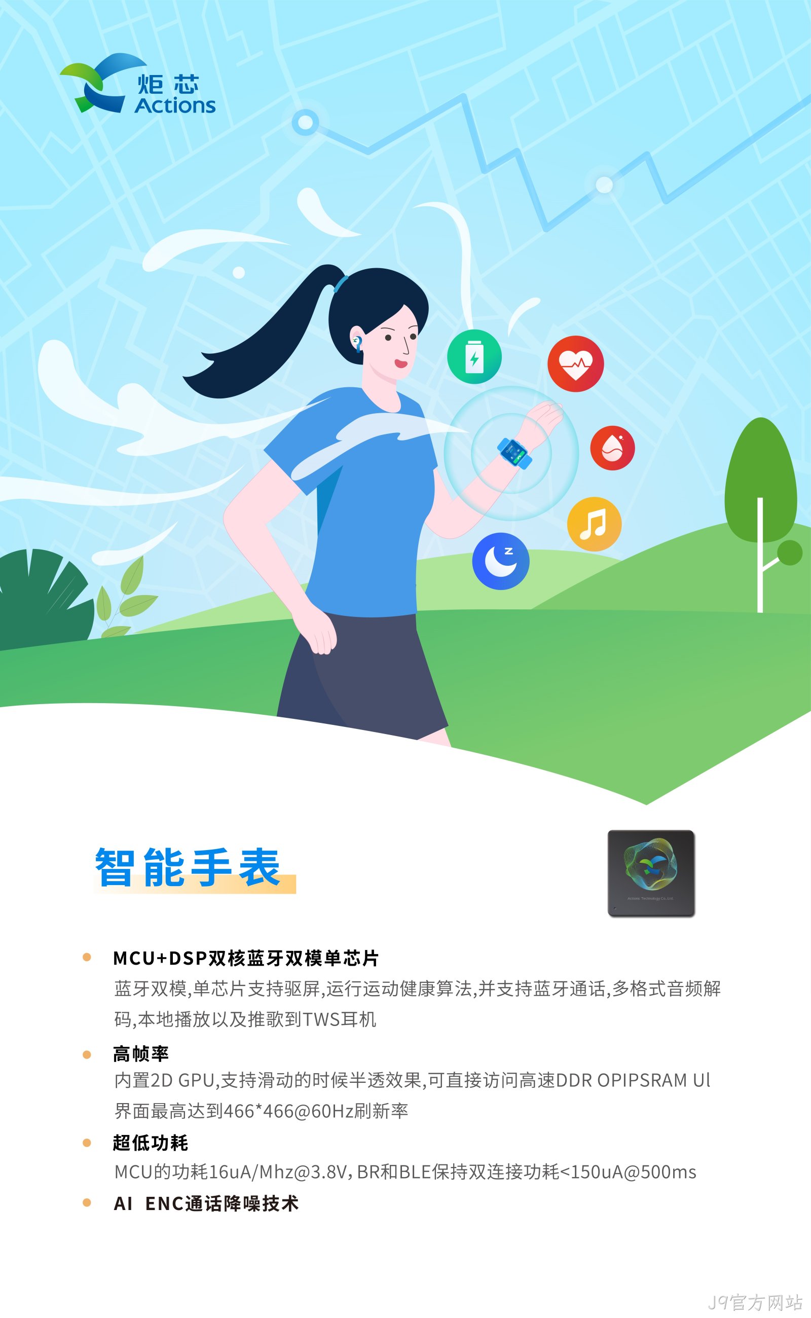 智能手表海报