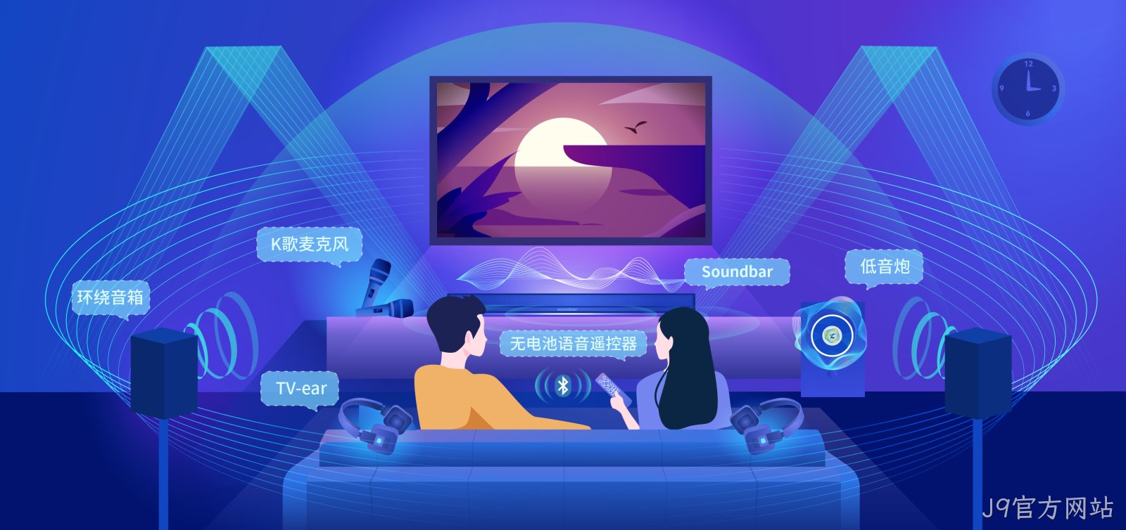 配图2-家周边 配图2-家周边
