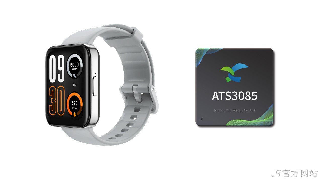 Realme + ATS3085 Realme + ATS3085