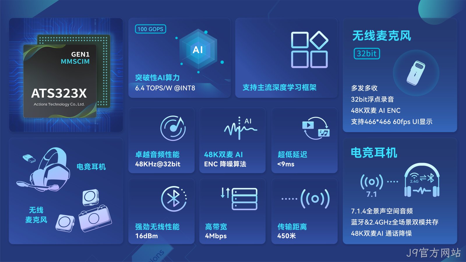 323X-cn 323X-cn