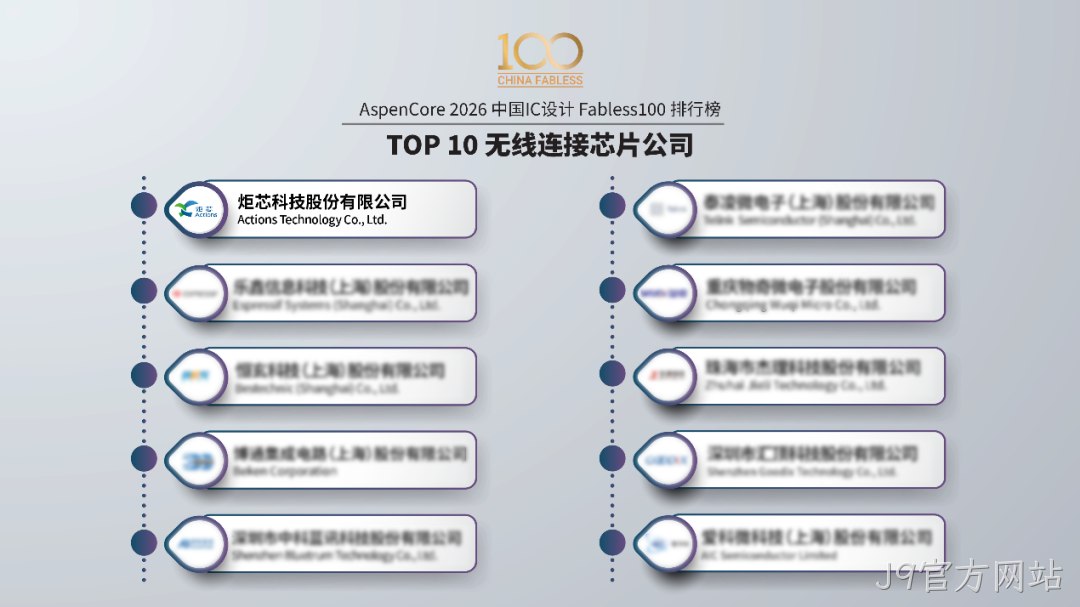 配图1 配图1